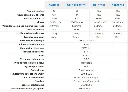 comparaison galo.webp