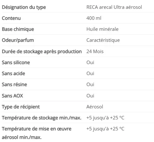 896116400900 donnée.webp